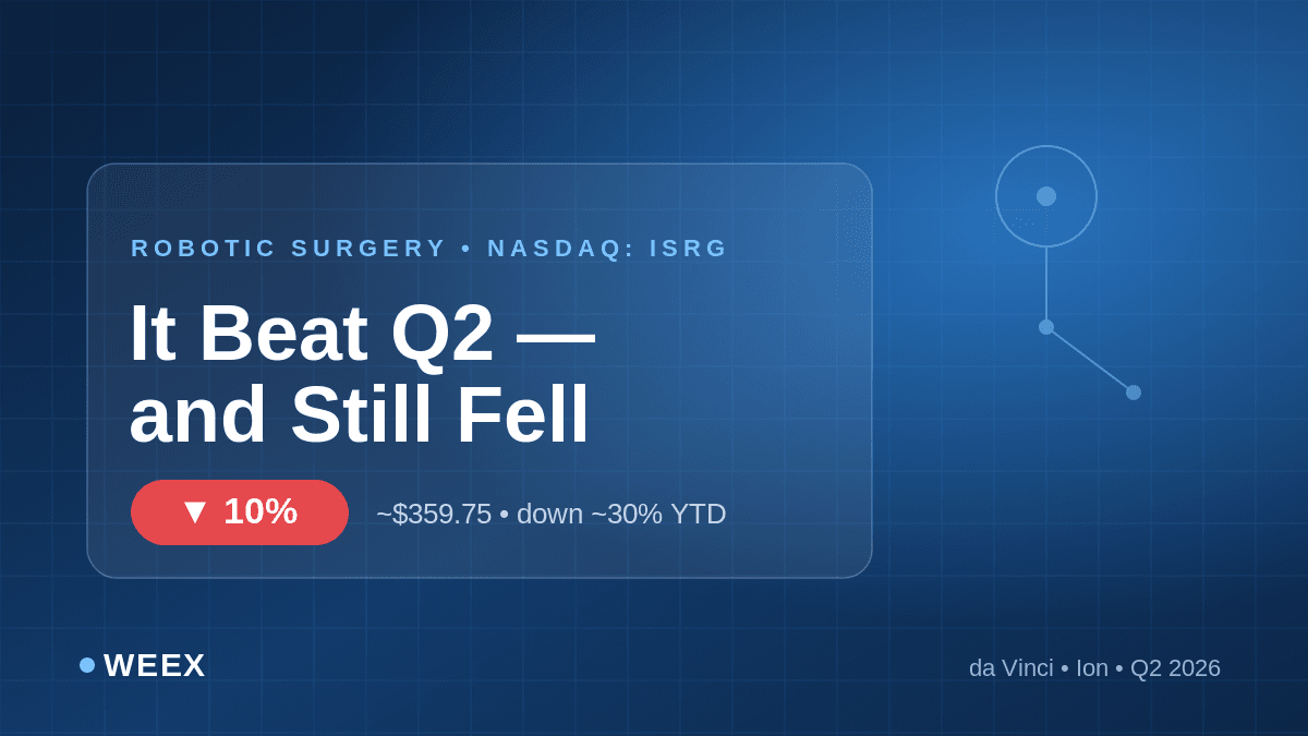 سهام ISRG: چرا Intuitive Surgical پس از عملکرد بهتر از انتظار در Q2 سقوط کرد
