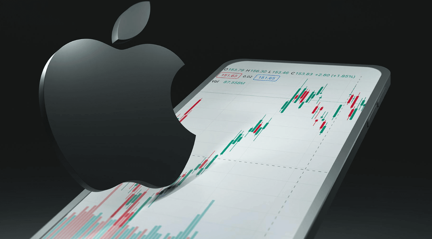 苹果 (AAPL) 股价 2026-2027 年预测：财报下跌后能否回升至 380 美元？