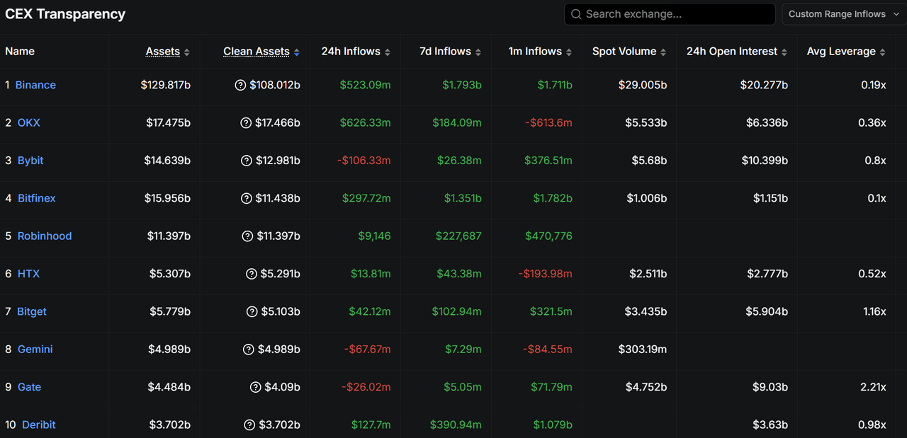 Bitcoin am Rande.PNG