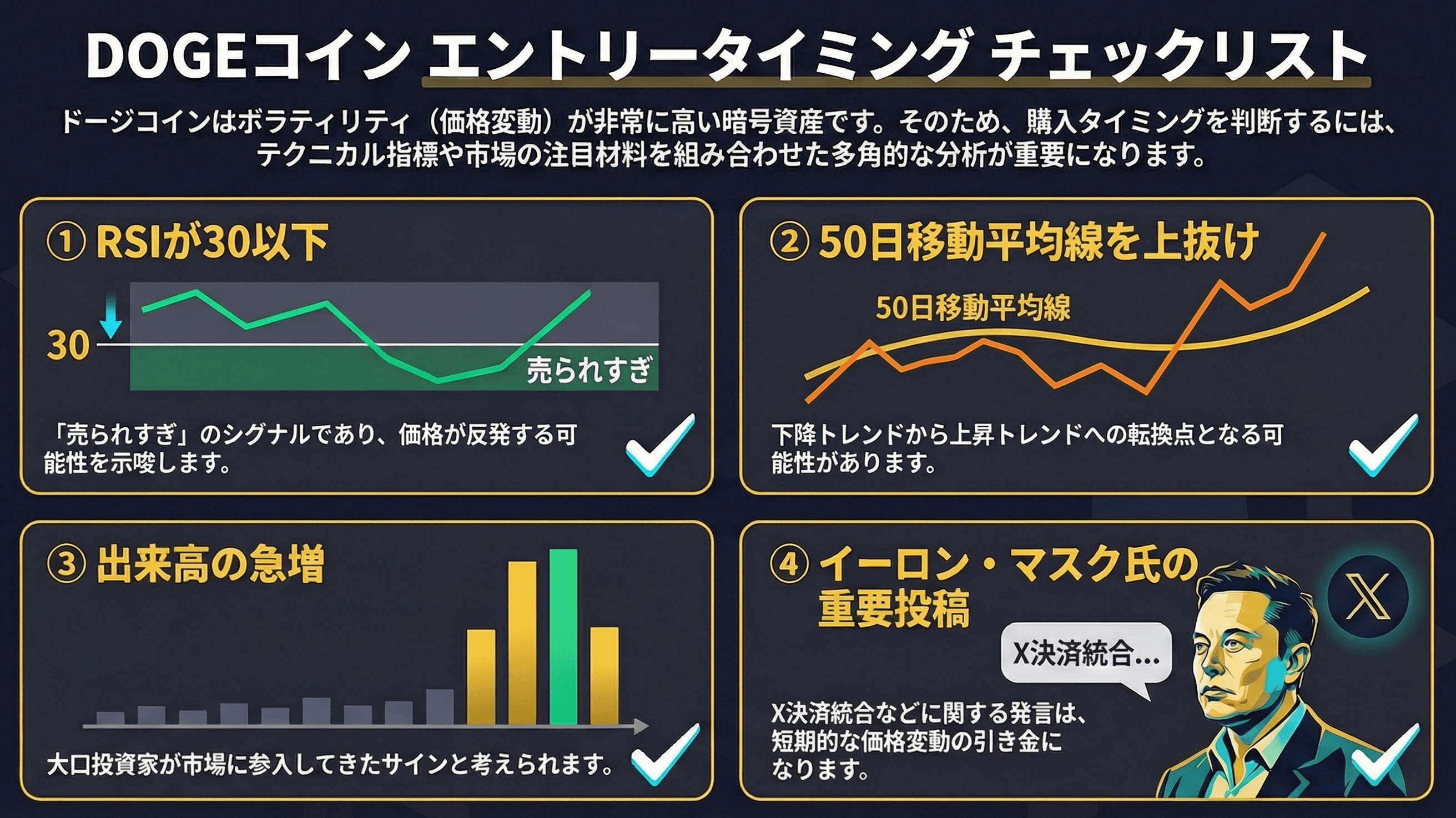 2026年狗狗币 (DOGE) 值得买入吗?价格预测与投资策略全面指南