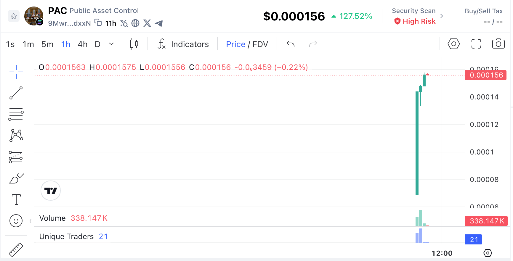 What Is Public Asset Control (PAC) Coin? Explained for Beginners
