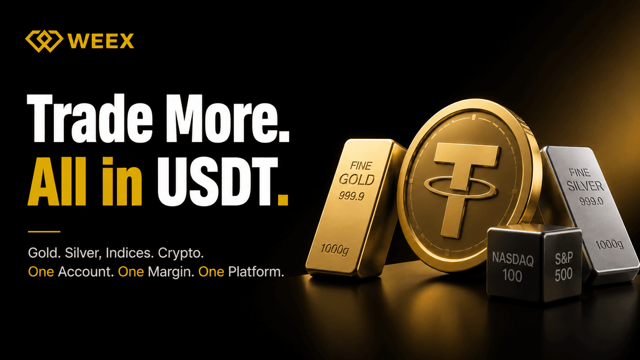 Why Crypto Traders Are Watching Gold and Nasdaq Again in 2026