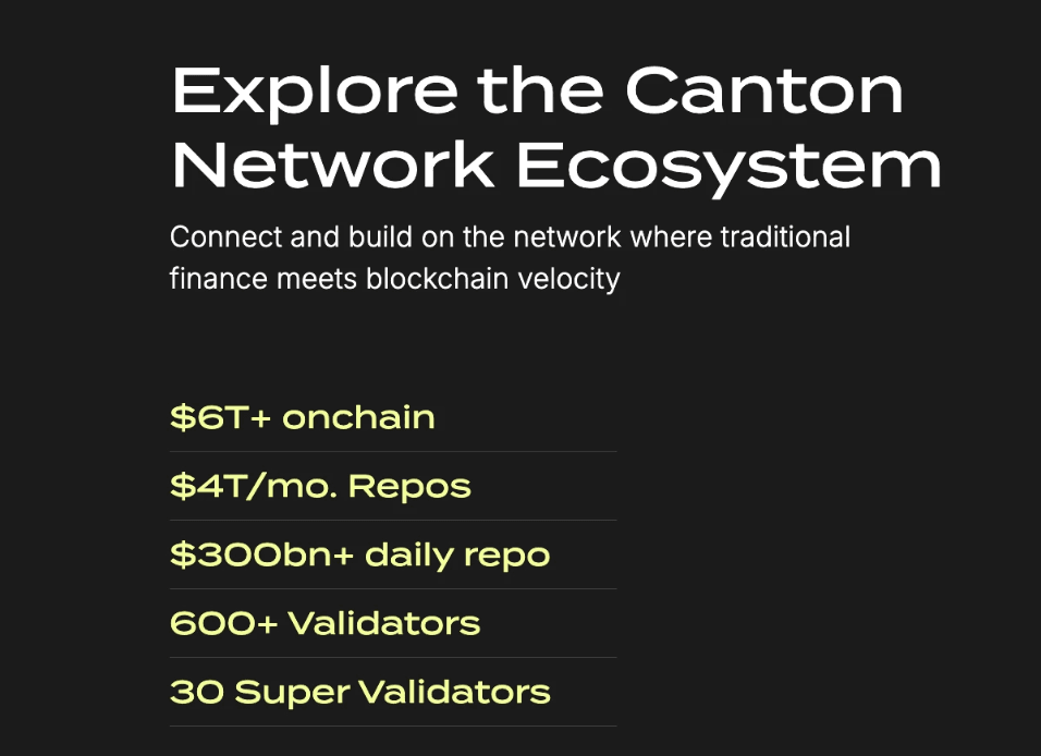 What is Canton Network($CC)?The Privacy-Enabled “Network of Networks” Powering Institutional Finance