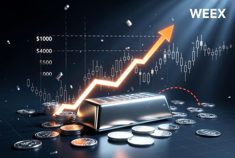 Silberpreisprognose 2026: Wird Silber die 1000-Dollar-Marke erreichen oder wieder fallen?