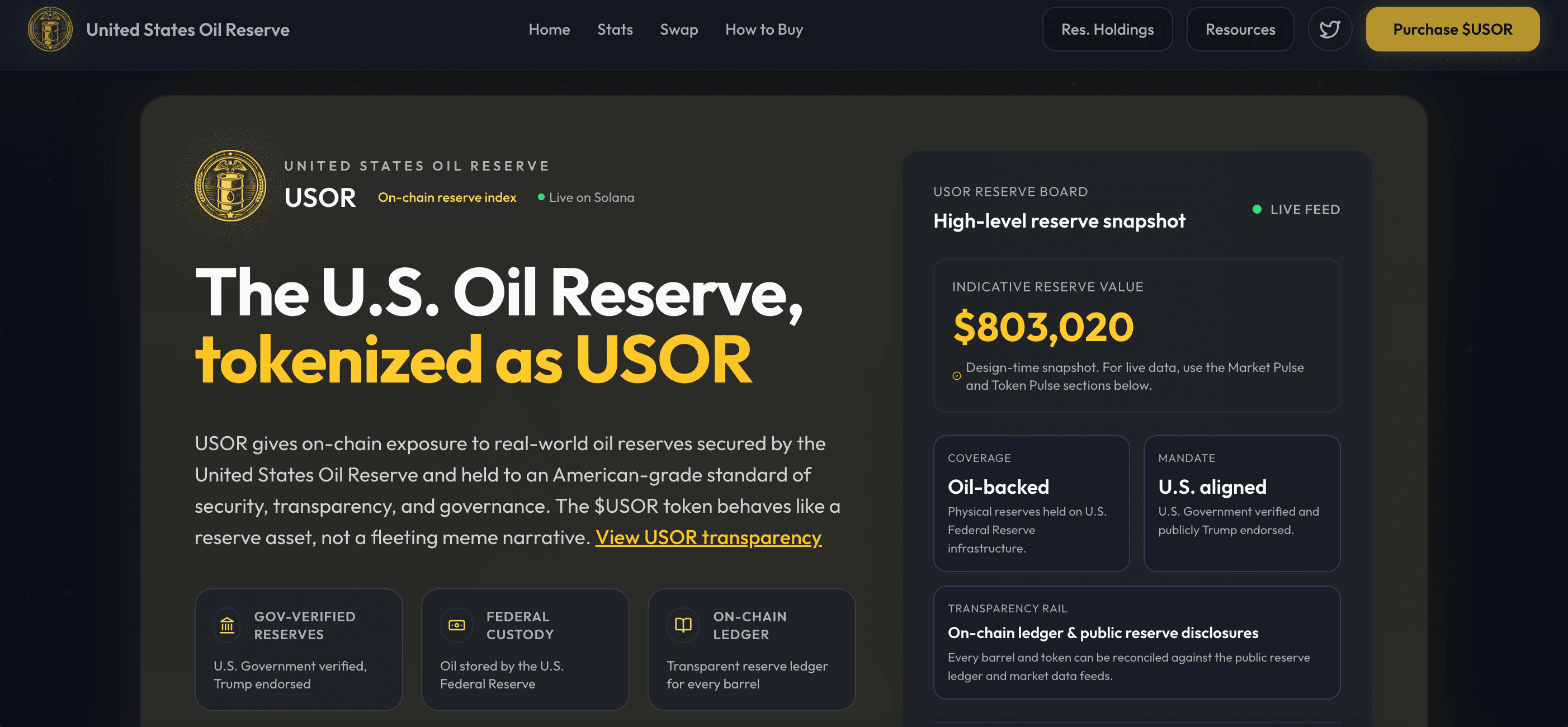 USOR چیست؟ آیا میتوانم در USOR سرمایهگذاری کنم؟