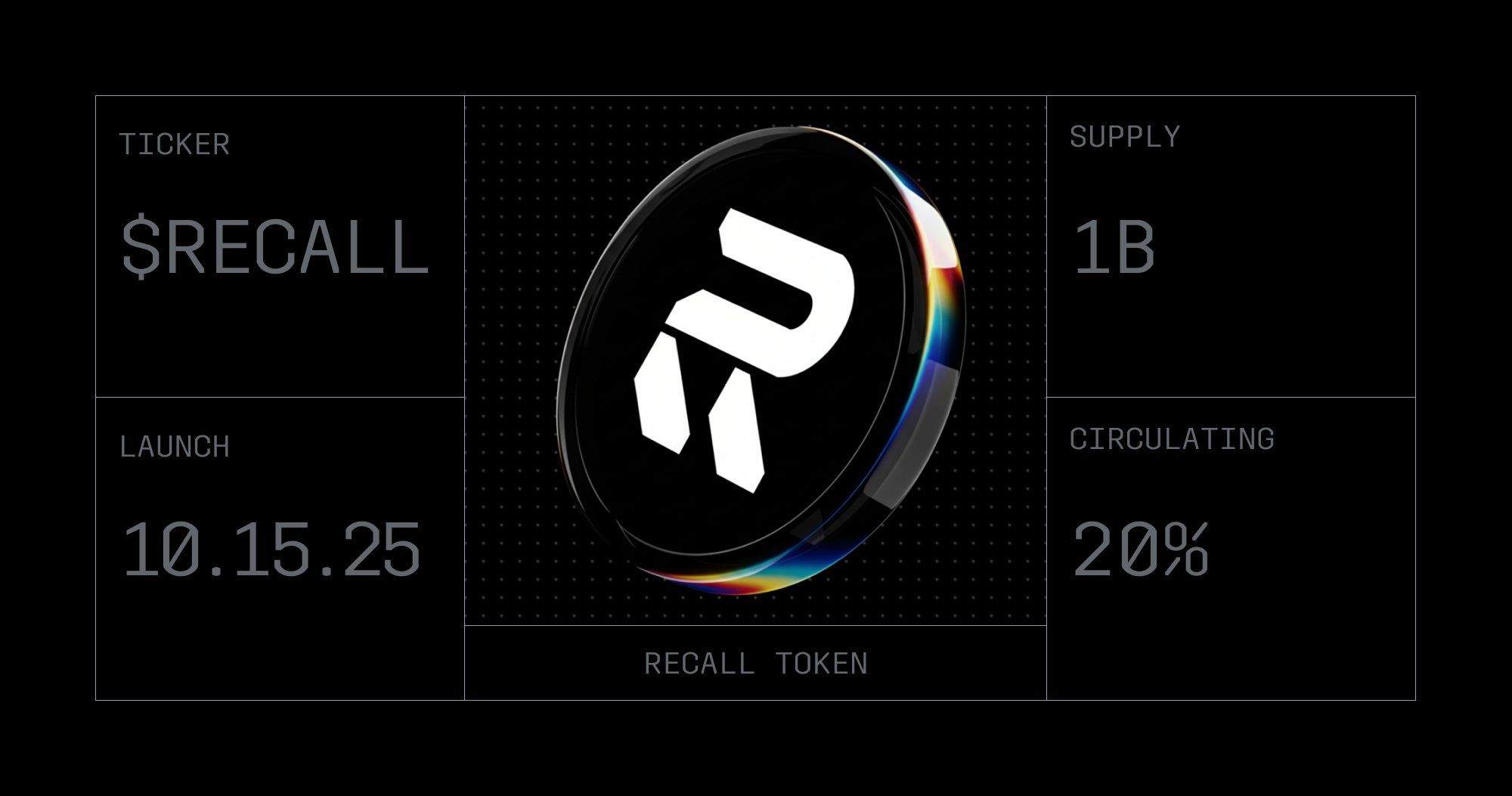 ارز دیجیتال Recall Coin چیست؟ نگاهی عمیق به توکن RECALL و شبکه Recall